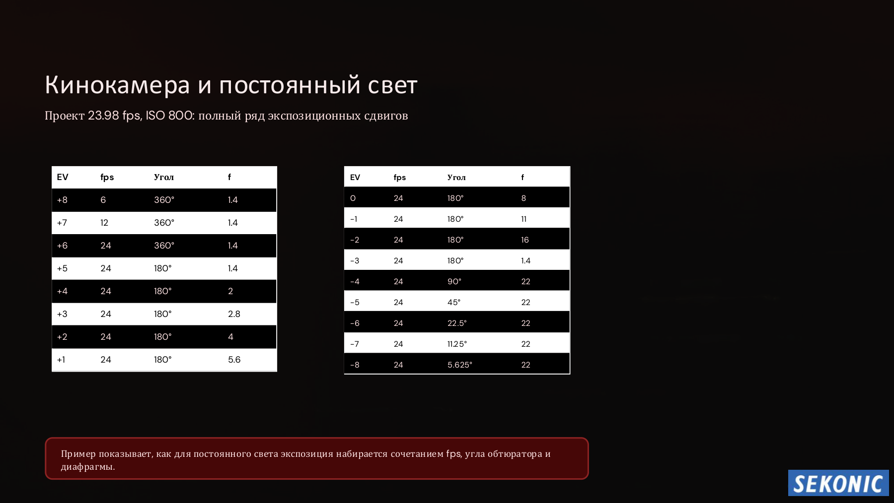 Слайд 14