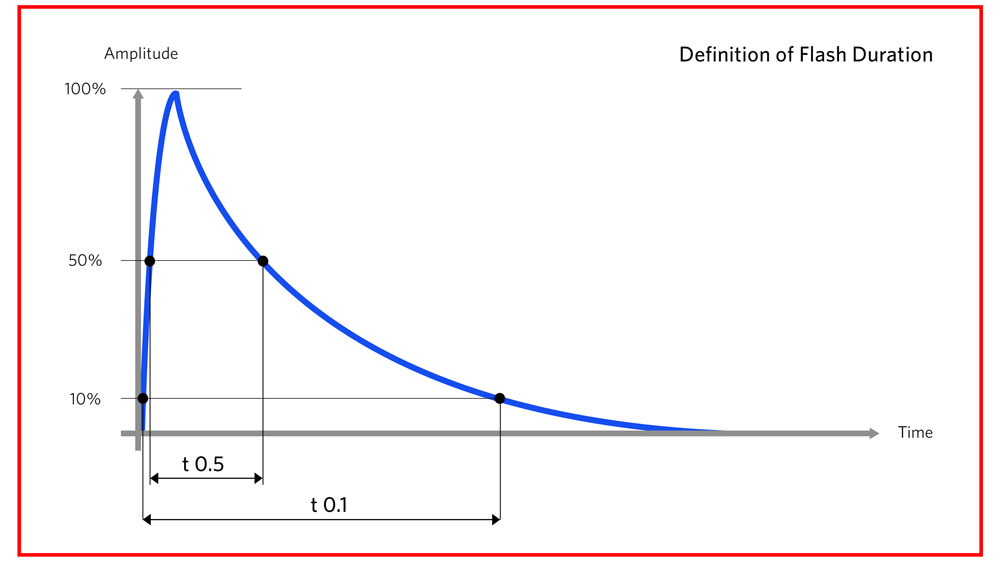 mclark-graph_5.jpg